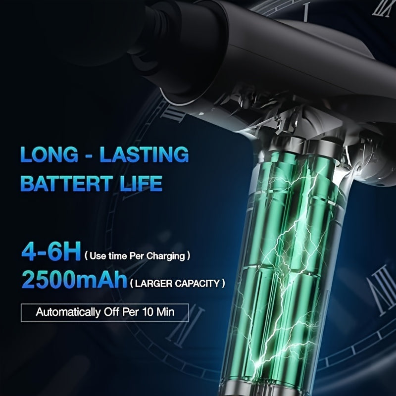 Massage Gun for Full Body