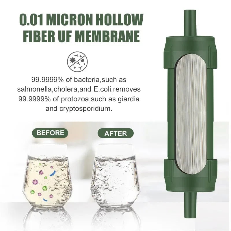 1pc Outdoor Mini Camping Purification Water Filter Straw TUP Carbon Fiber Water Bag for Survival Or Emergency Supplies