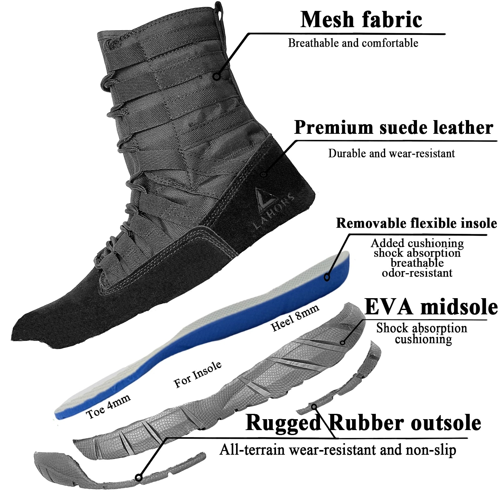 LAHORS Lightweight Suede Leather Tactical Combat Boots