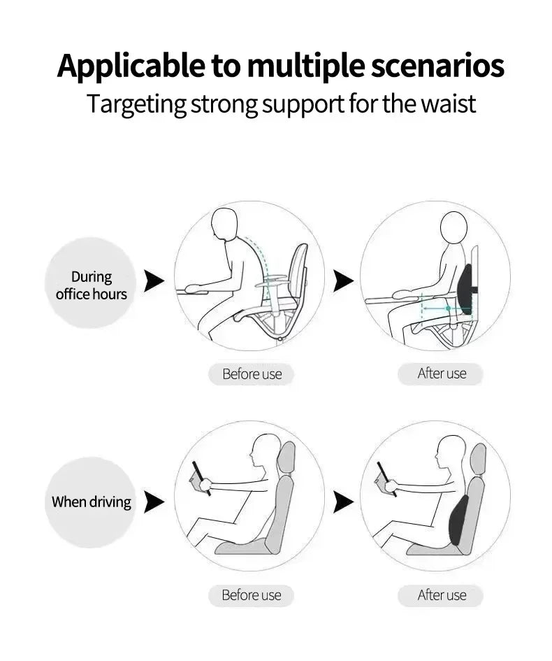 Memory Foam Lumbar Back Cushion for Car Office Gaming Chairs and Postpartum Waist Support Multi Functional Pads
