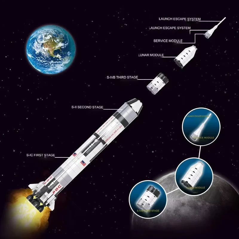 2025 New 602PCS 59cm NASA The Apollo Saturn V Space Exploration Rocket Bricks Kit Model,STEM Science Education Kid Diy Toy Gifts