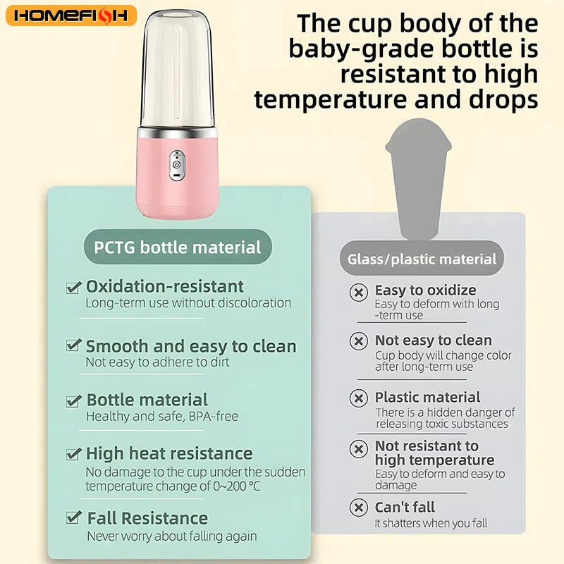 Portable Juicer