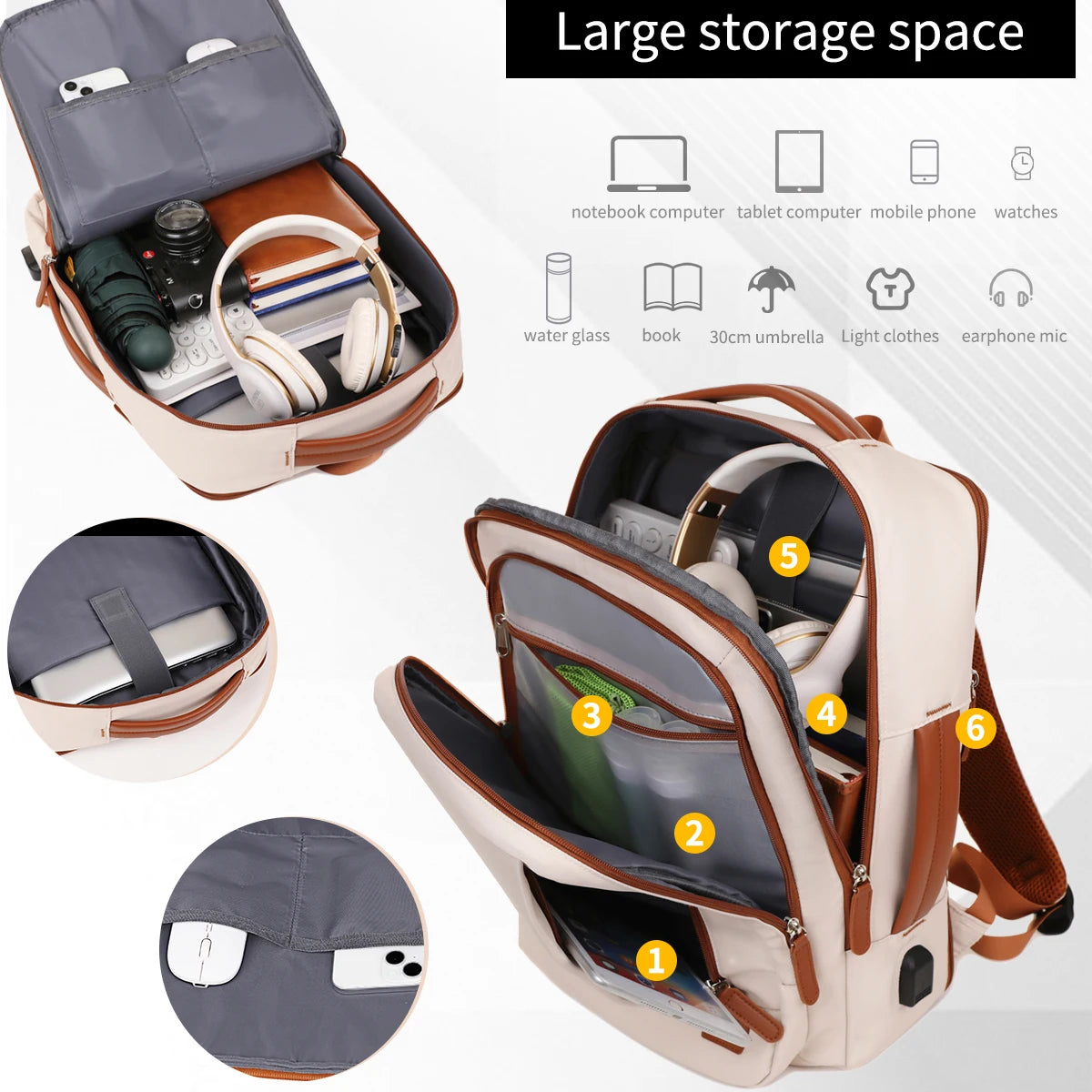 Unisex Backpack for Short-Distance Business Trips