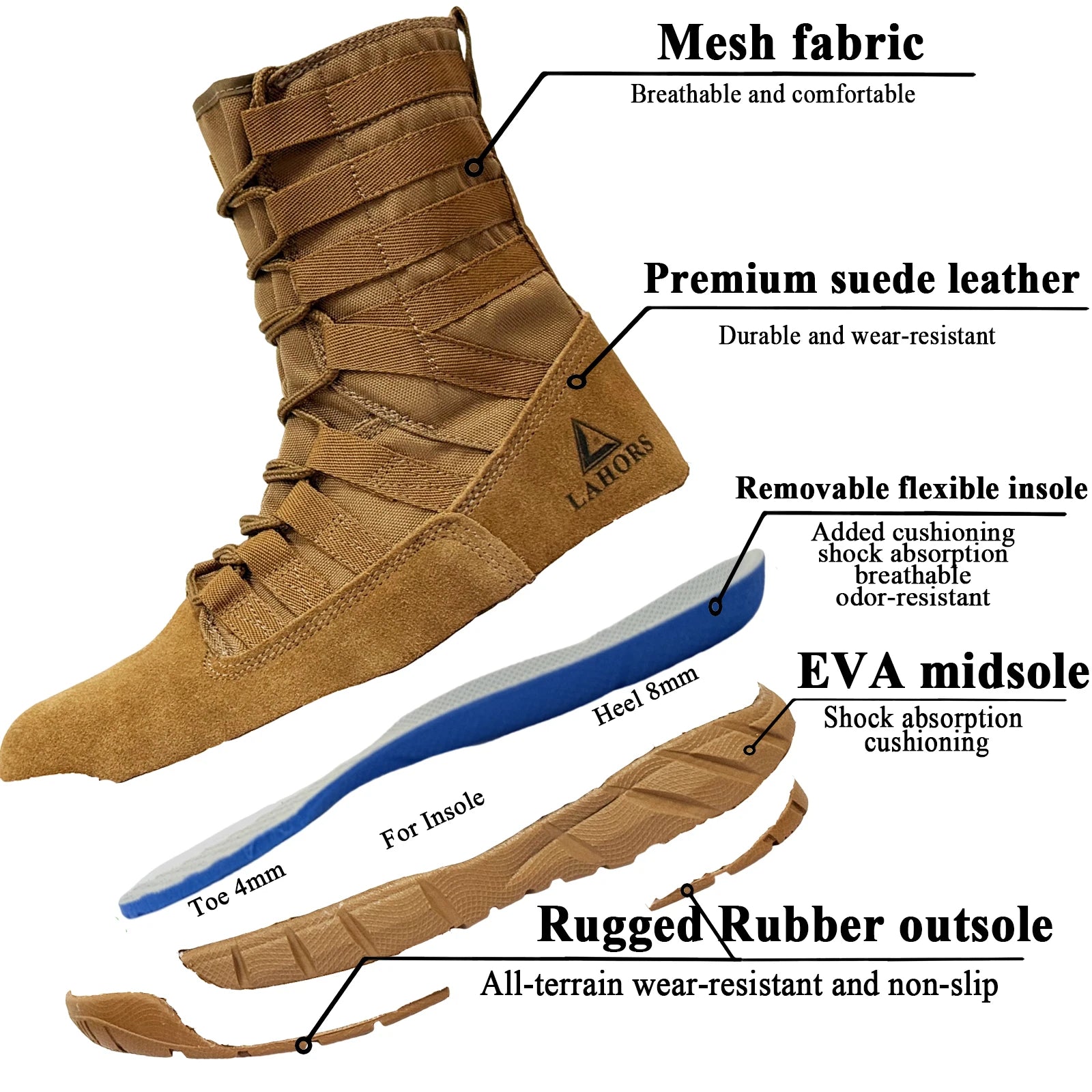 LAHORS Lightweight Suede Leather Tactical Combat Boots