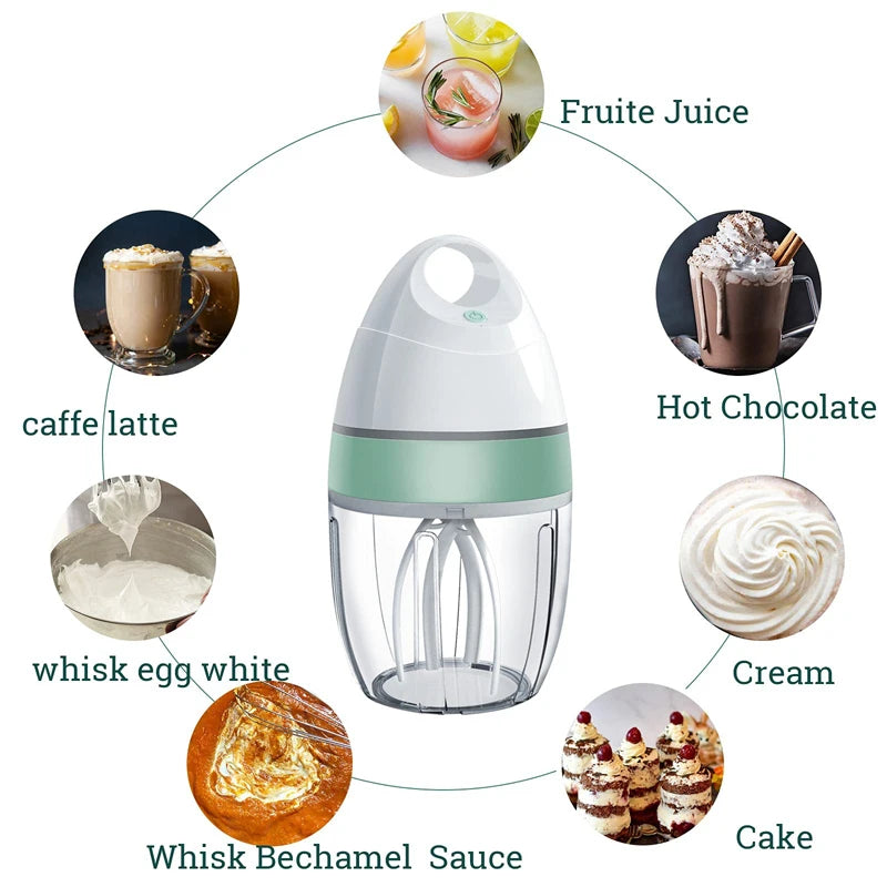 Electric Milk Frothier