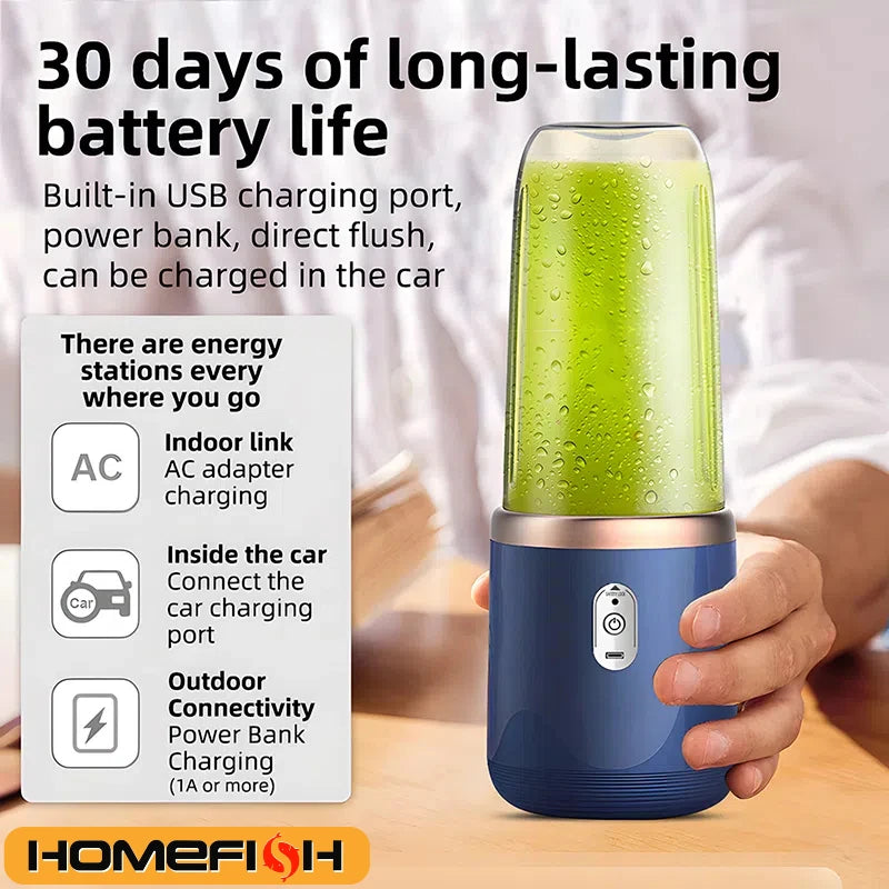 Portable Juicer
